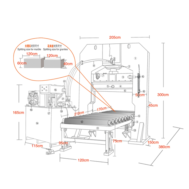 Hydraulic Granite Splitting Machine