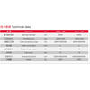 Automatic Stone Profiling Machine manufacturer in China