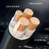 Mining Electrical Cable