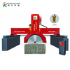 Ruisheng Bridge Cutting Machine for Processing Granite/Marble Block Into Slabs