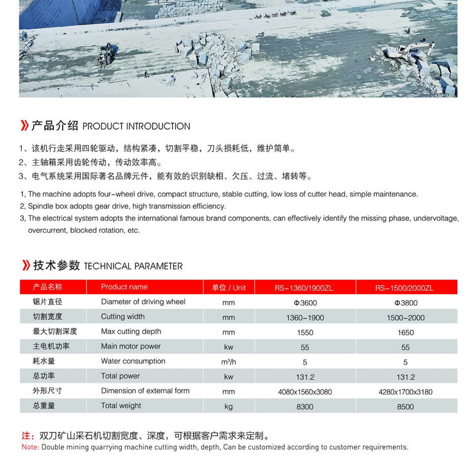 Double Blade Block Mining Machine