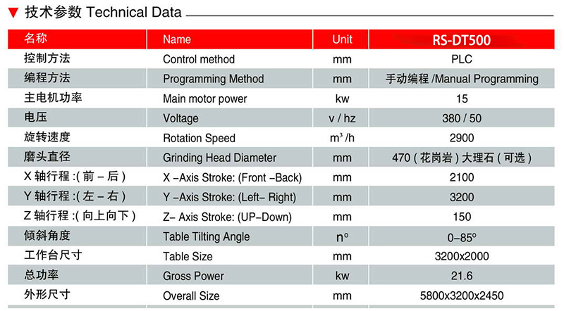 single head polishing machine price