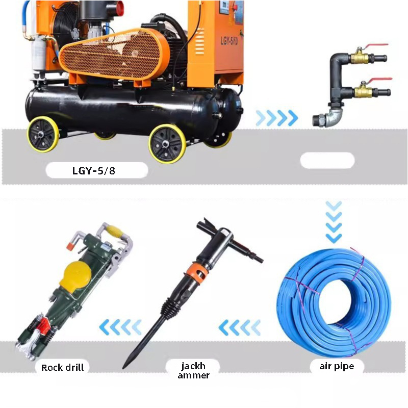 high pressure compressor