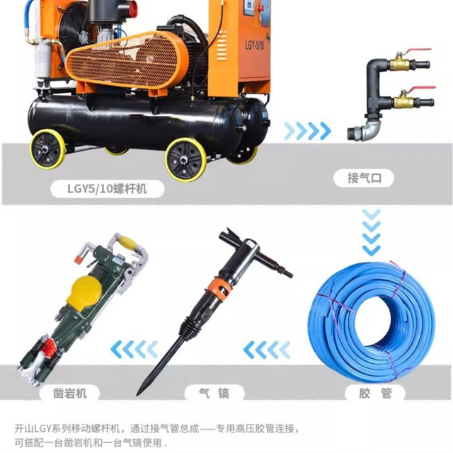 Electric Portable Screw Air Compressor